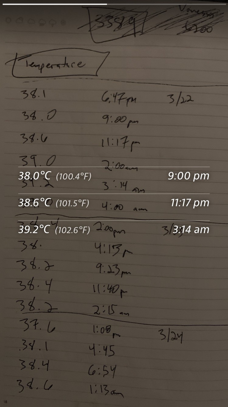 An up close journal page showing handwritten times and temperatures.